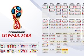s15外围-双线狂欢！纳达尔七赛季高光归来，FPX球迷热血沸腾
